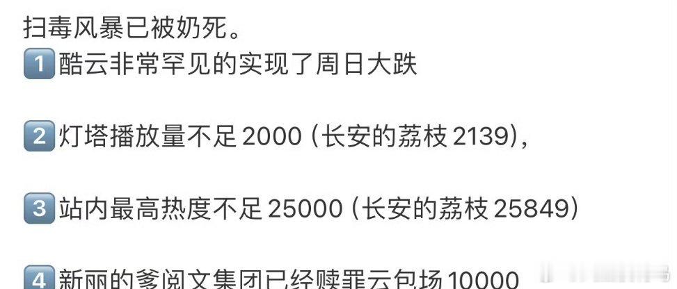 扫毒已经开始赎罪式包场了啊 ​​​