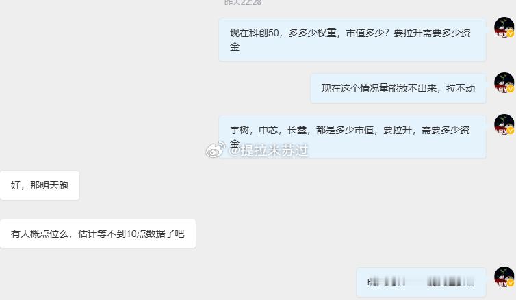 科创50的位置，昨天说的1675.今天也就弱反一下。 