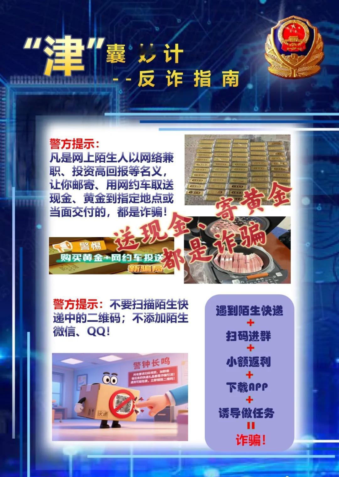 “津”囊妙计，反诈指南——揭秘线下寄递涉诈现金黄金及快递引流诈骗
网页链接