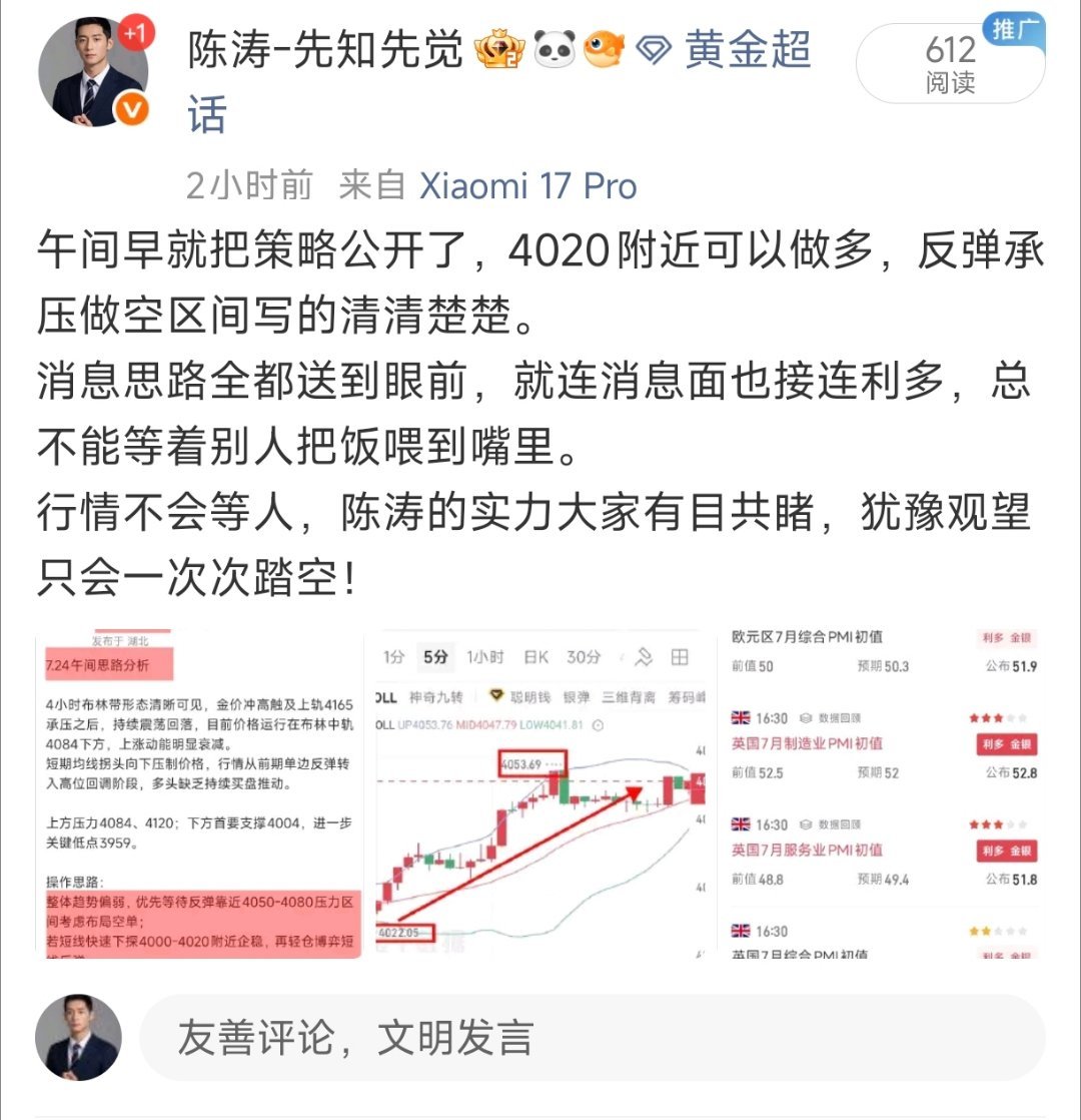 午间公开给到4020附近低多思路，行情稳步上行抵达4063，顺利走出四十余点空间