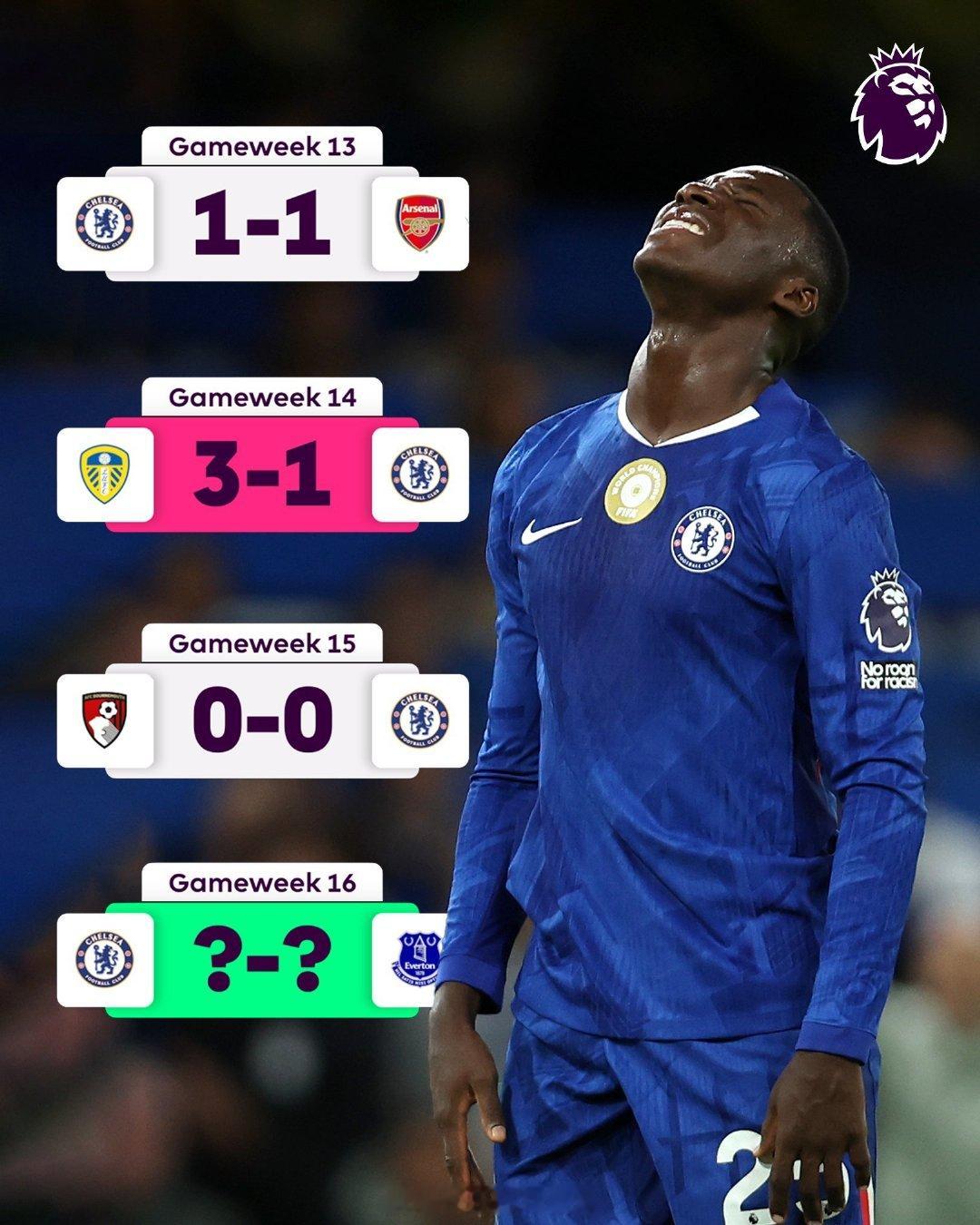 会如何？  cr：切尔西信使 