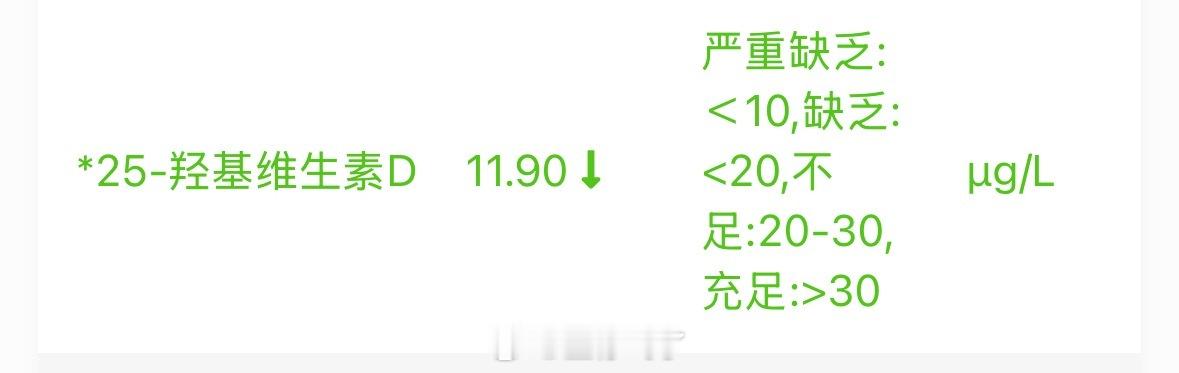 感觉自己没啥毛病，但是每天睡多久都困，浑身酸痛心情烦躁，动两下就累死了，集中不了