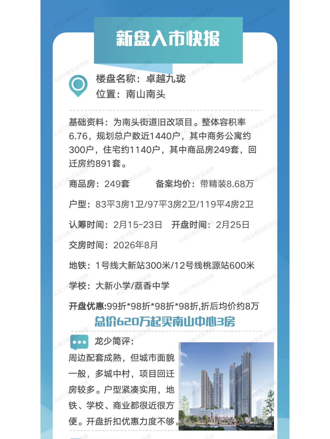 620万起的卓越九珑怎么样？