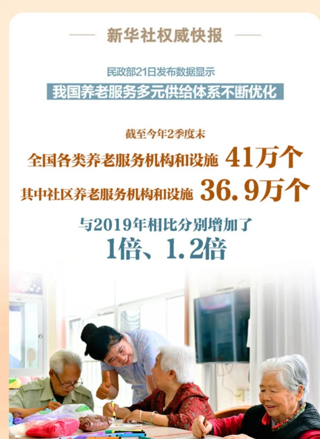 《养老服务机构与设施的蓬勃发展：为幸福晚年护航》
在时光的流转中，我们迎来了 2