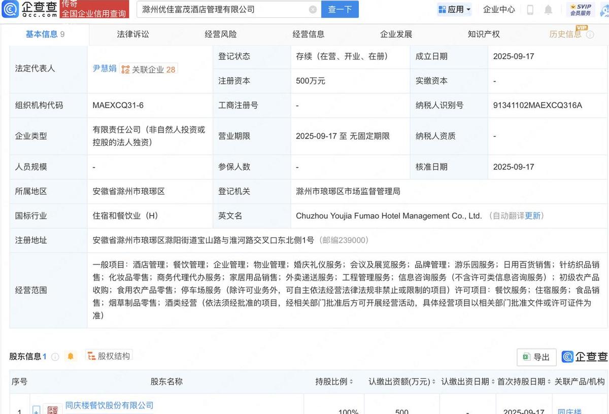 同庆楼又在滁州开新店了，这次不光是吃饭，连卖零食都安排上了。
注册资本500万，