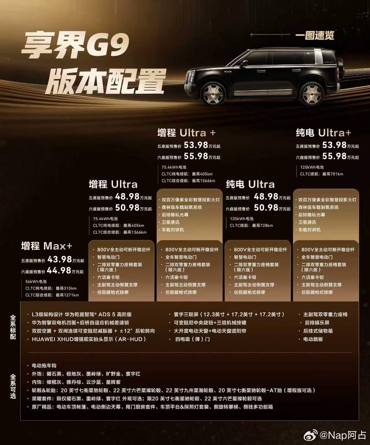 享界G9各价格配置总览享界G9