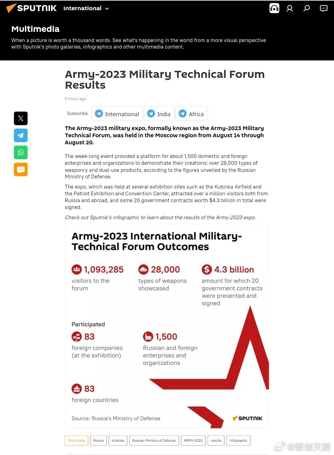 陆军-2023军事技术论坛成果（俄罗斯卫星通讯社消息——国际版）陆军-2023军