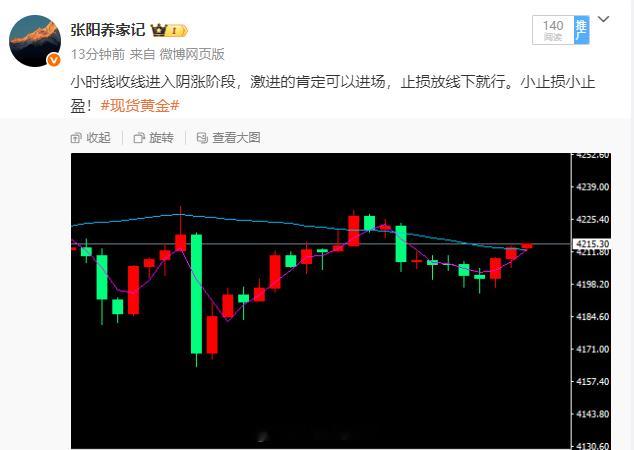 十几分钟，第一压力到了。激进单，大家可以学习一下操作手法。加油！现货黄金