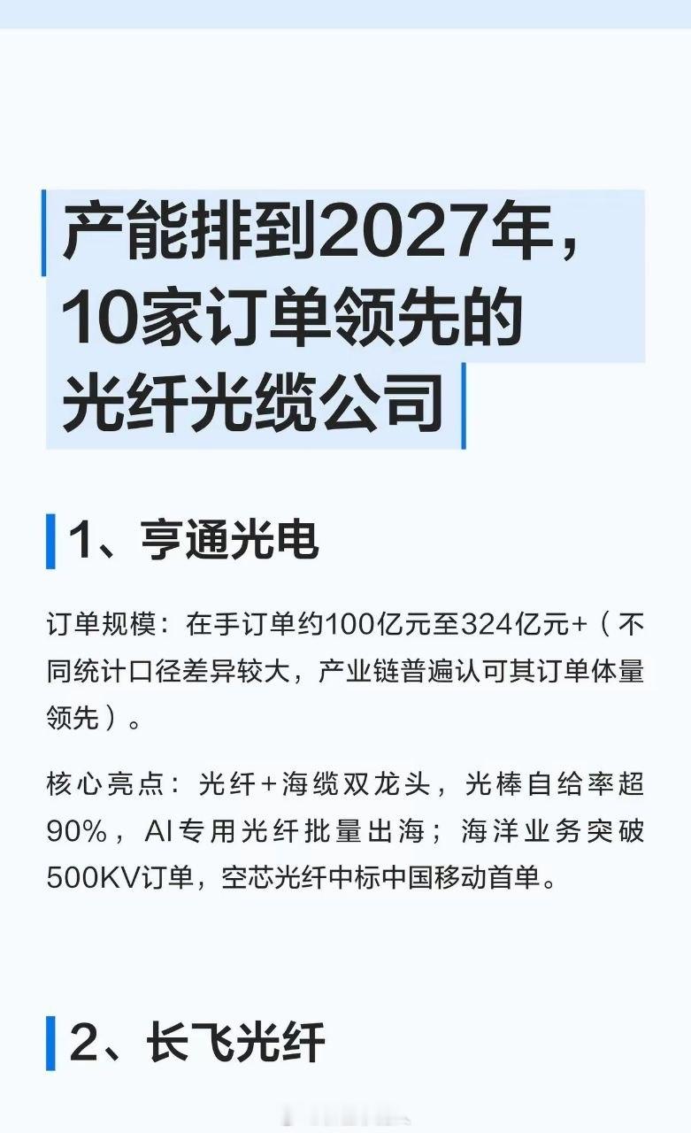 产能排到2027年，10家订单领先的光纤公司亨通光电订单规模：在手订单约100亿