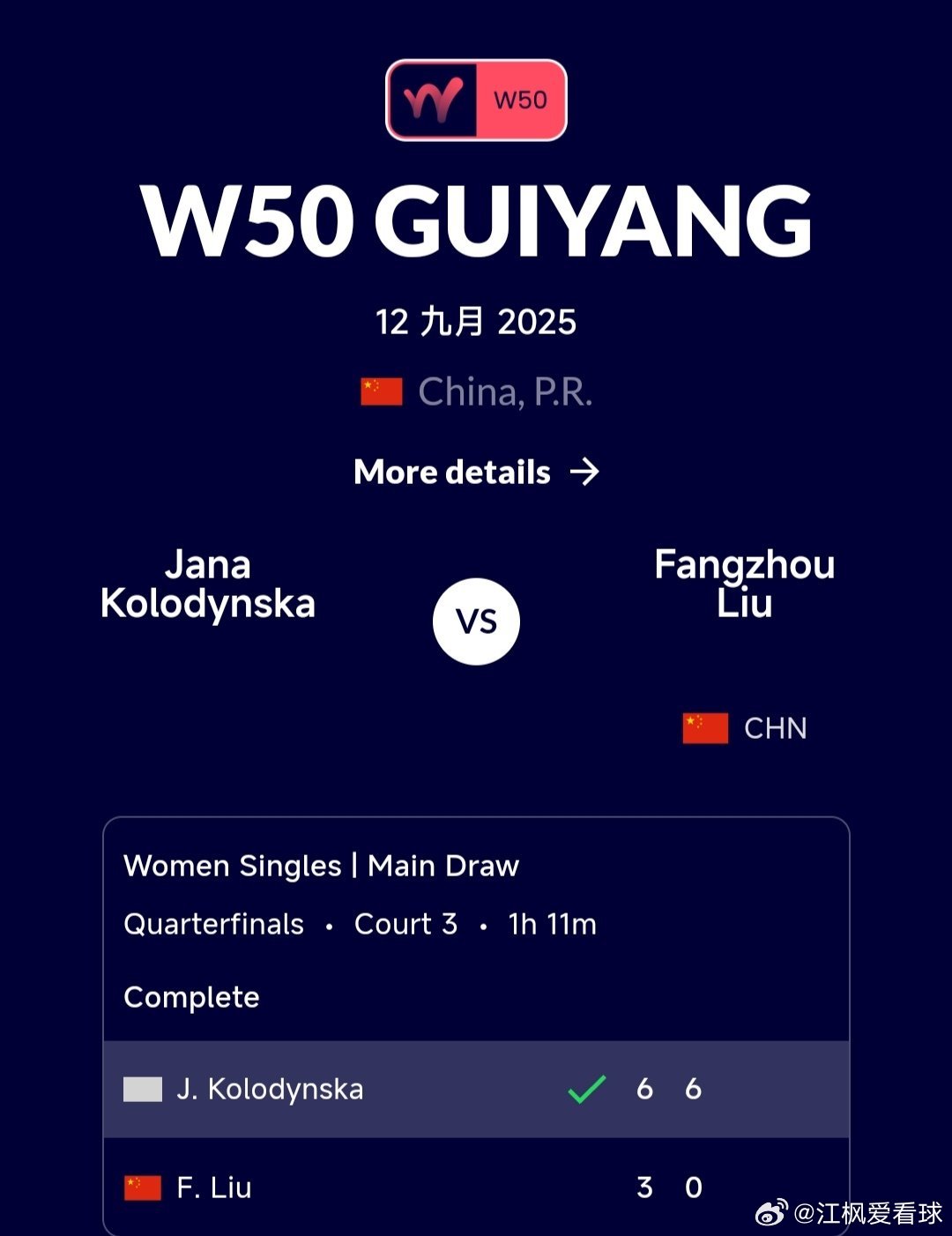 W50贵阳站🇨🇳女单8进4刘方舟🇨🇳3-6/0-6不敌科洛金斯卡🇧🇾