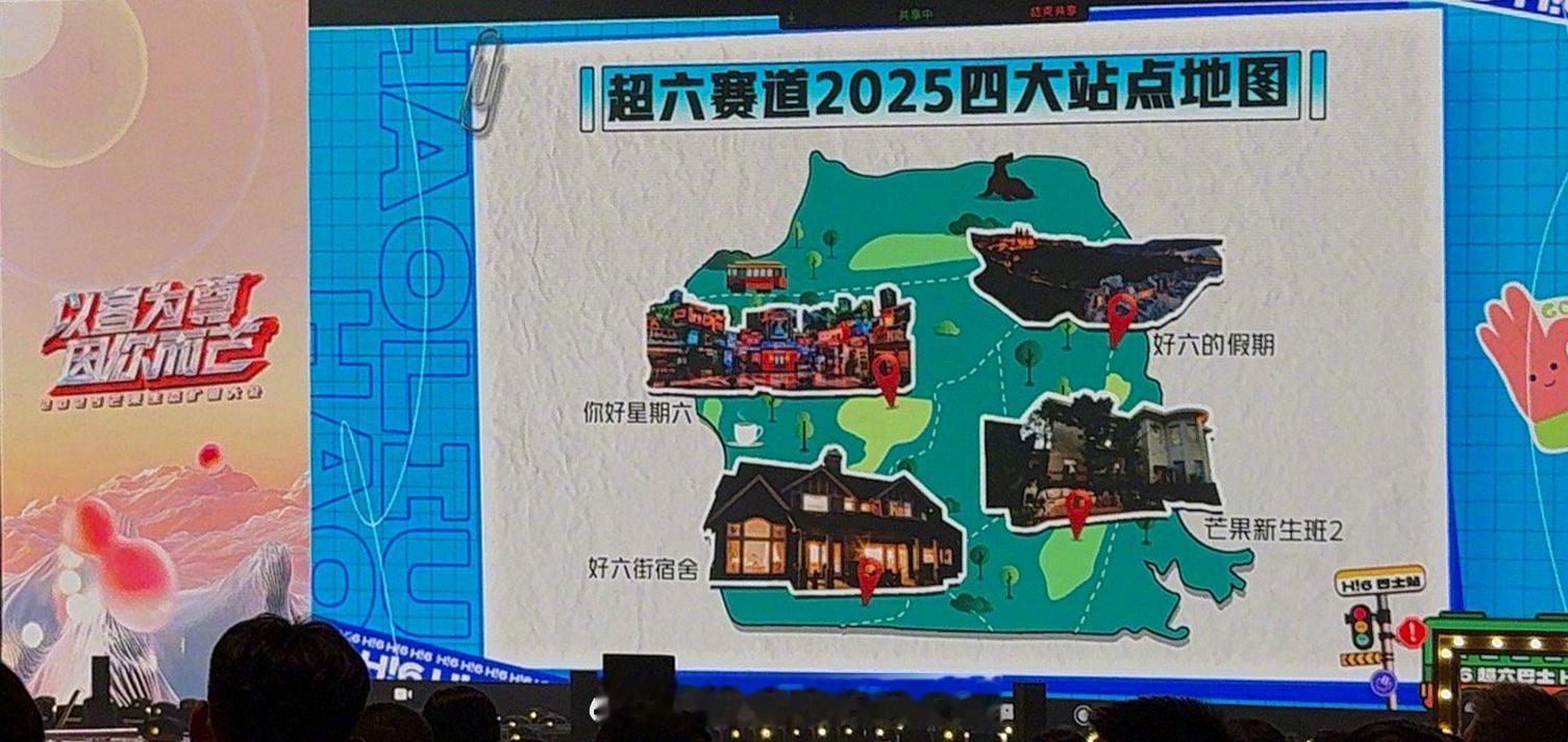 #芒果招商会# 《你好星期六2025》超六赛道以hi6为核心扩容，养成中国综艺第
