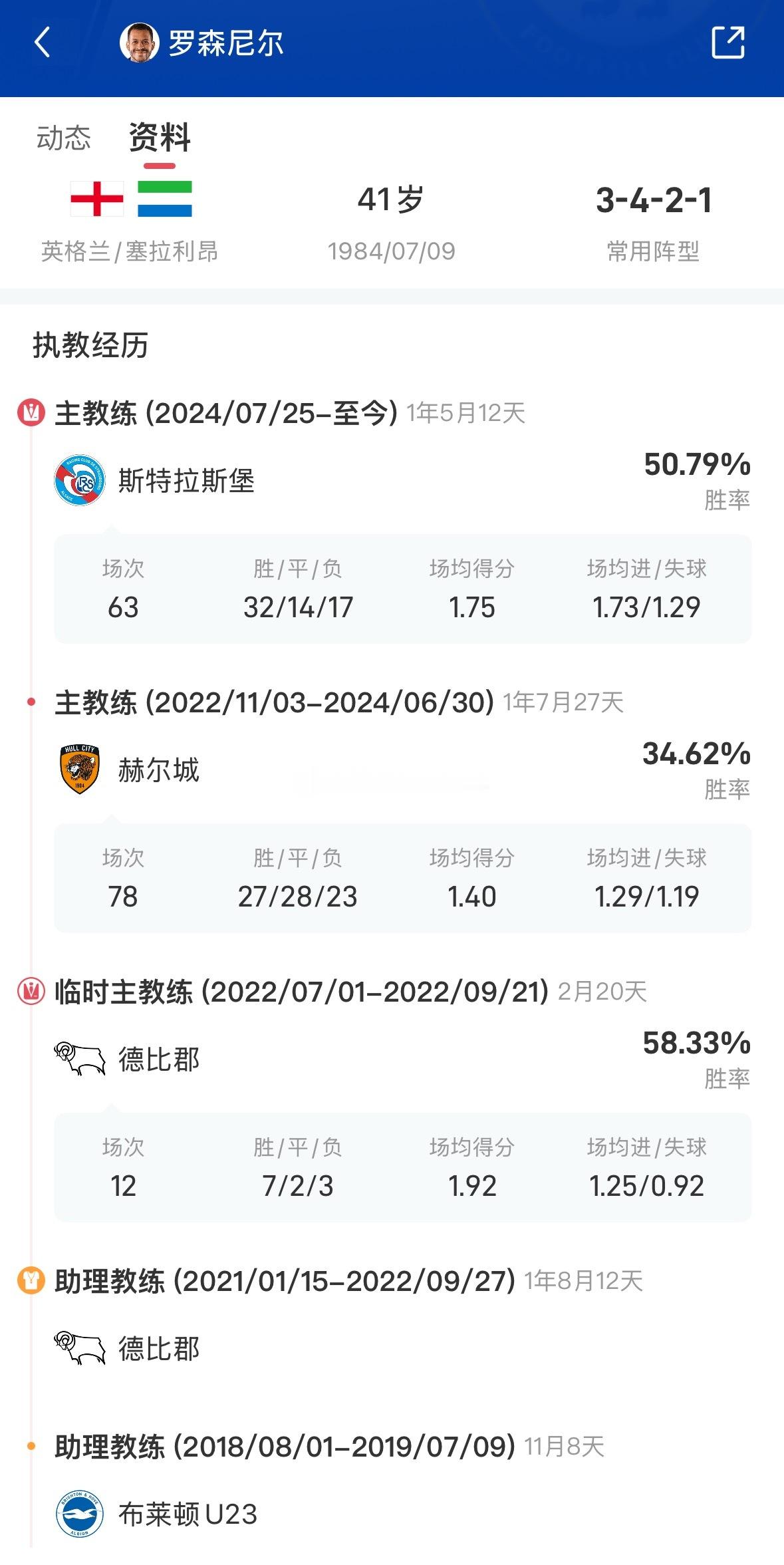 罗塞尼尔执教切尔西 其实切尔西这个选择也蛮夸张的，实话说没有任何英超执教经验，而