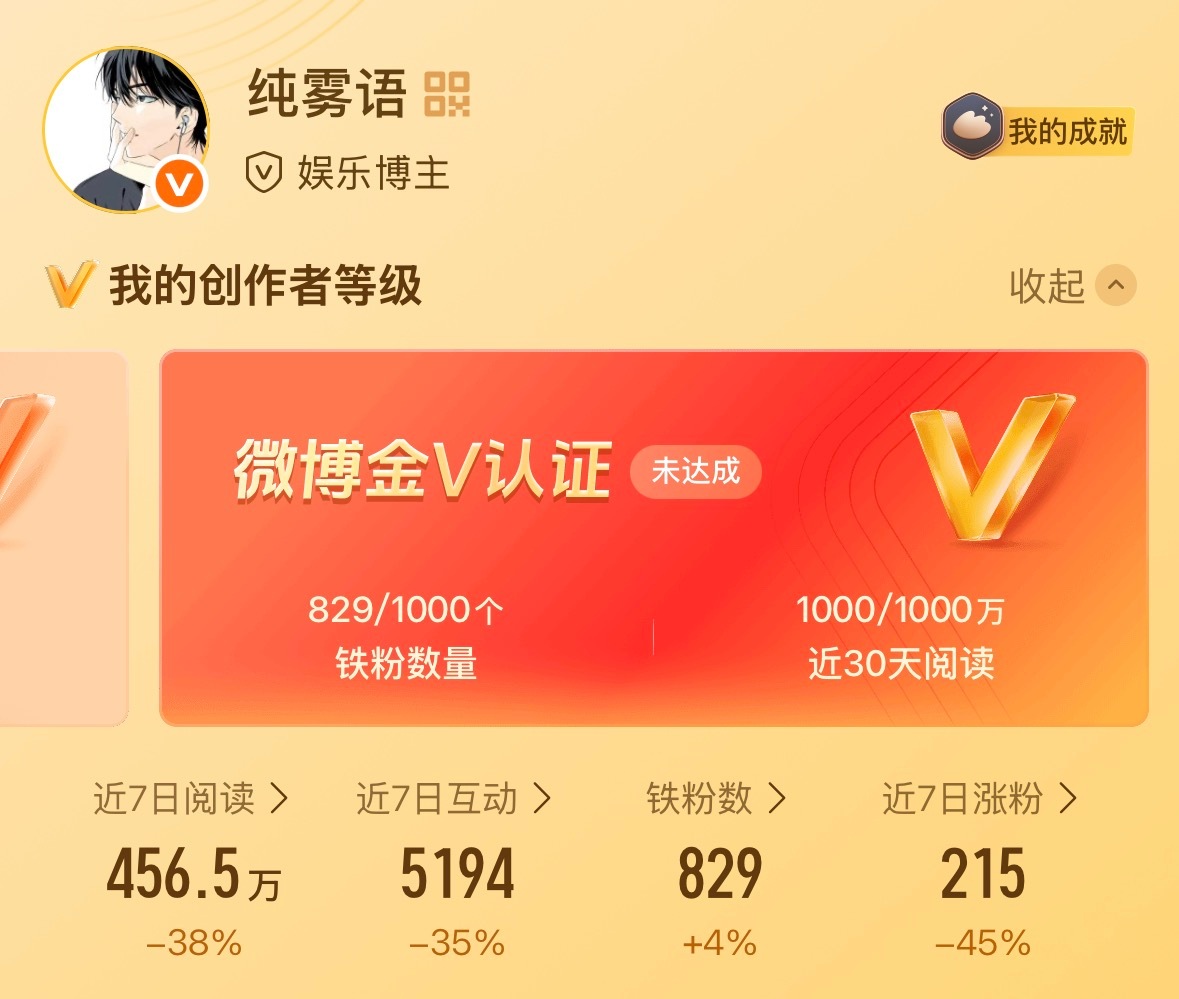 路过dd 