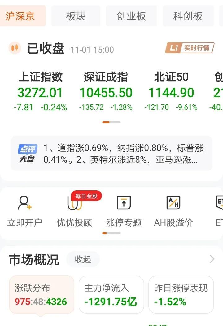 风云突变，山雨欲来？

机构资金突然大举抛售，早盘800多亿砸盘，指数依然安然无
