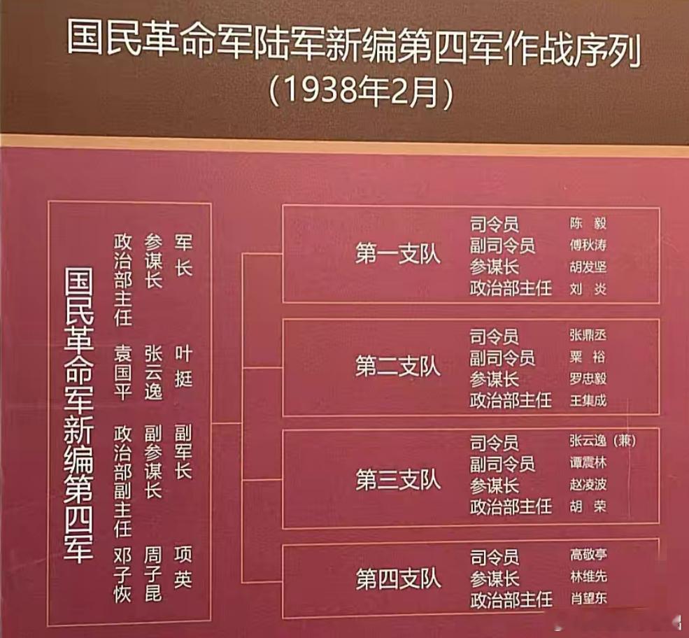 东进！东进！我们是铁的新四军！01、我的老家，在广东南雄梅岭，那里是陈毅和项英坚