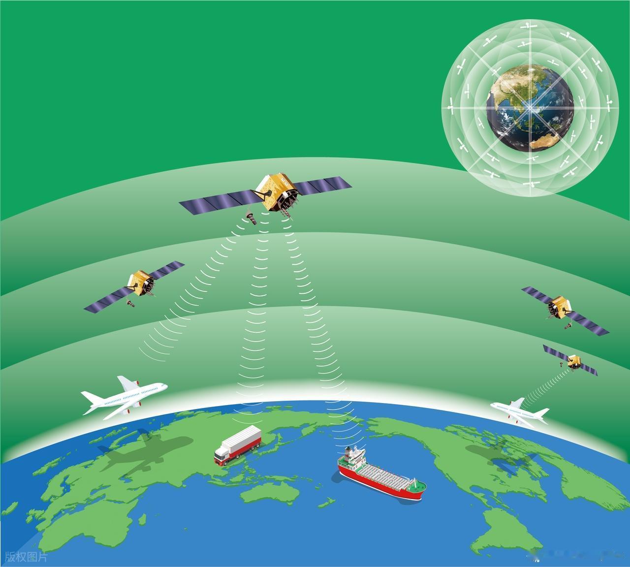 北斗导航，比GPS还要牛！

自2022年起，北斗已成为高德地图在中国大陆的主要