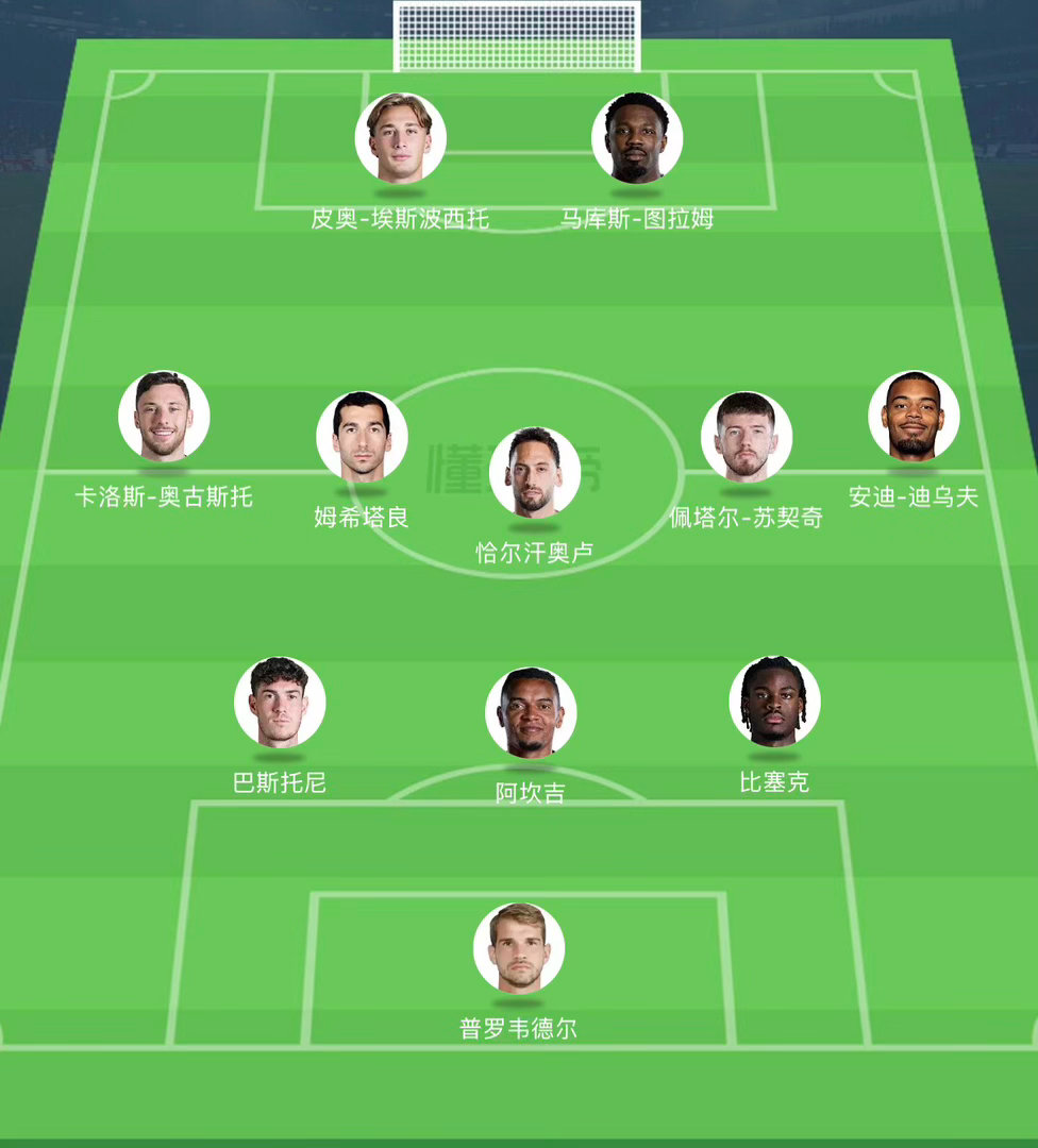 周中欧冠这么排？ ​​​