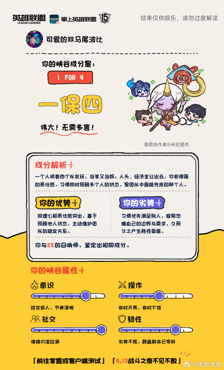 我们对眼亚飞好可爱 ​​​