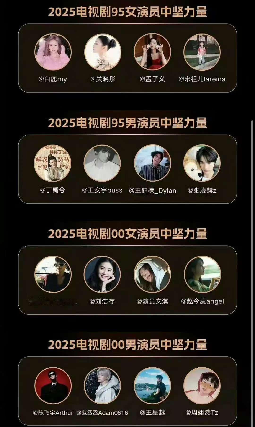 4大95生4大00生4大00生！周翊然 陈飞宇 范丞丞 王星越 ​​​