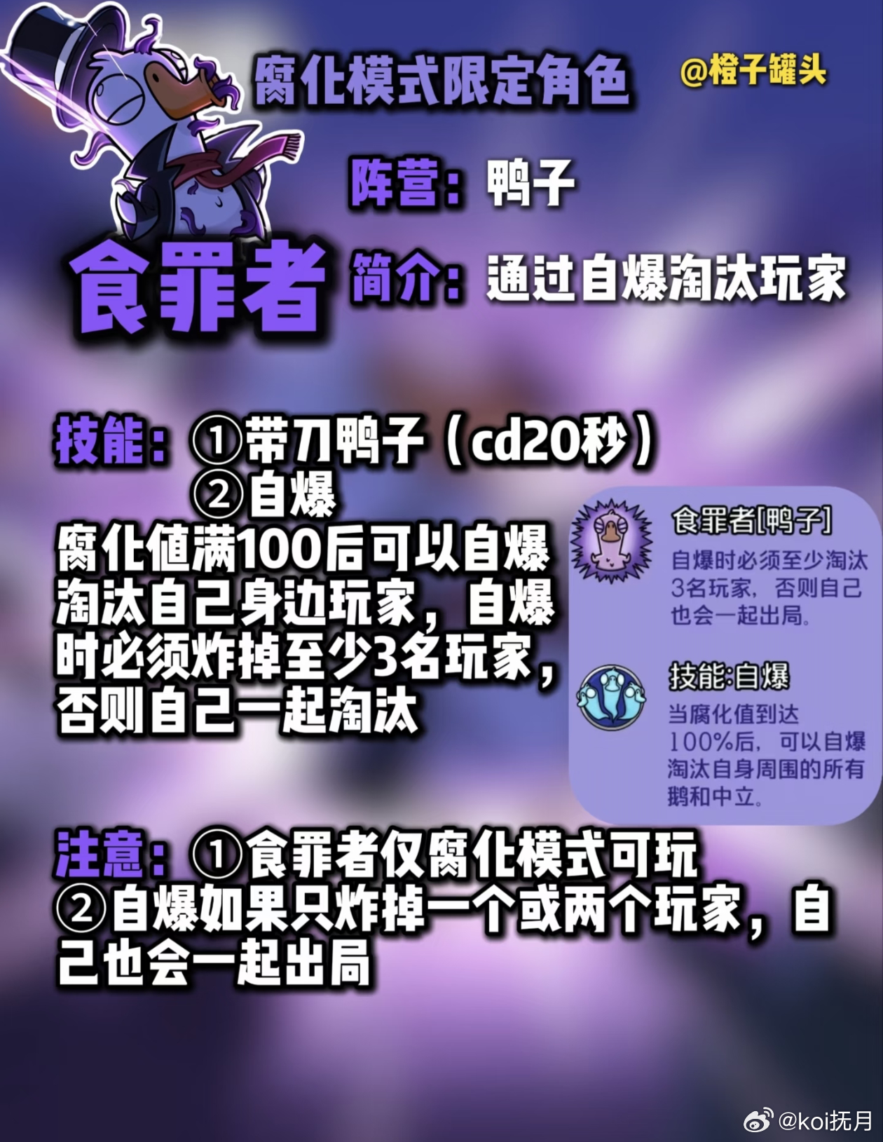 鹅鸭杀新角色食罪者新角色来喽感觉实力很强大啊，又有的玩了