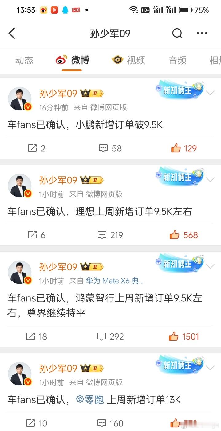 又到了快乐的周一看看孙神的数据，总感觉一种稳稳的幸福！交付也给点儿力啊！新能源汽