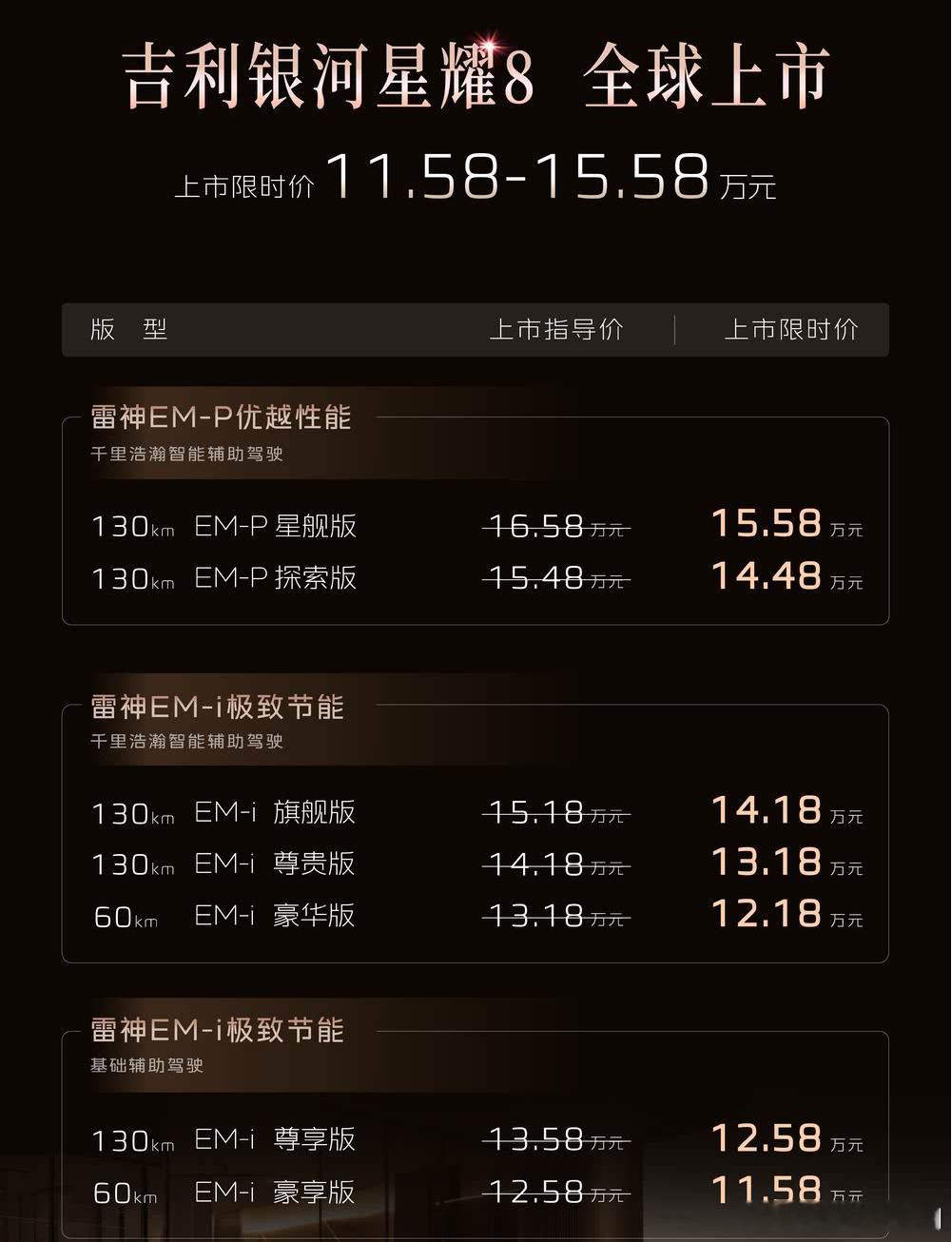 近一两年，中大型新能源轿车市场异常火爆，像小米SU7、比亚迪汉、小鹏P7+、极氪
