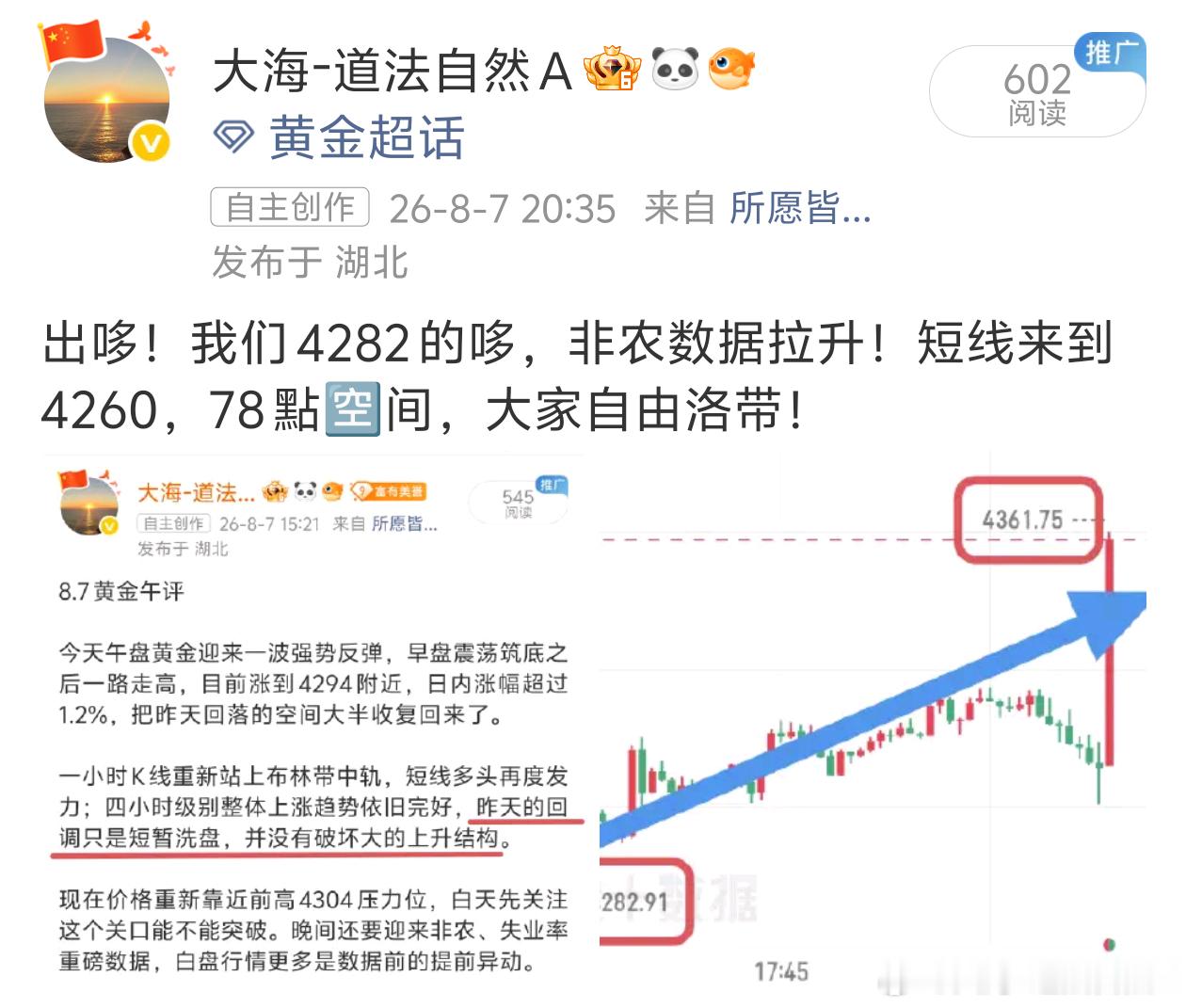 今日小结：这两天黄金走出了一波力度极强的单边多头行情，我的操作思路从头到尾都很统