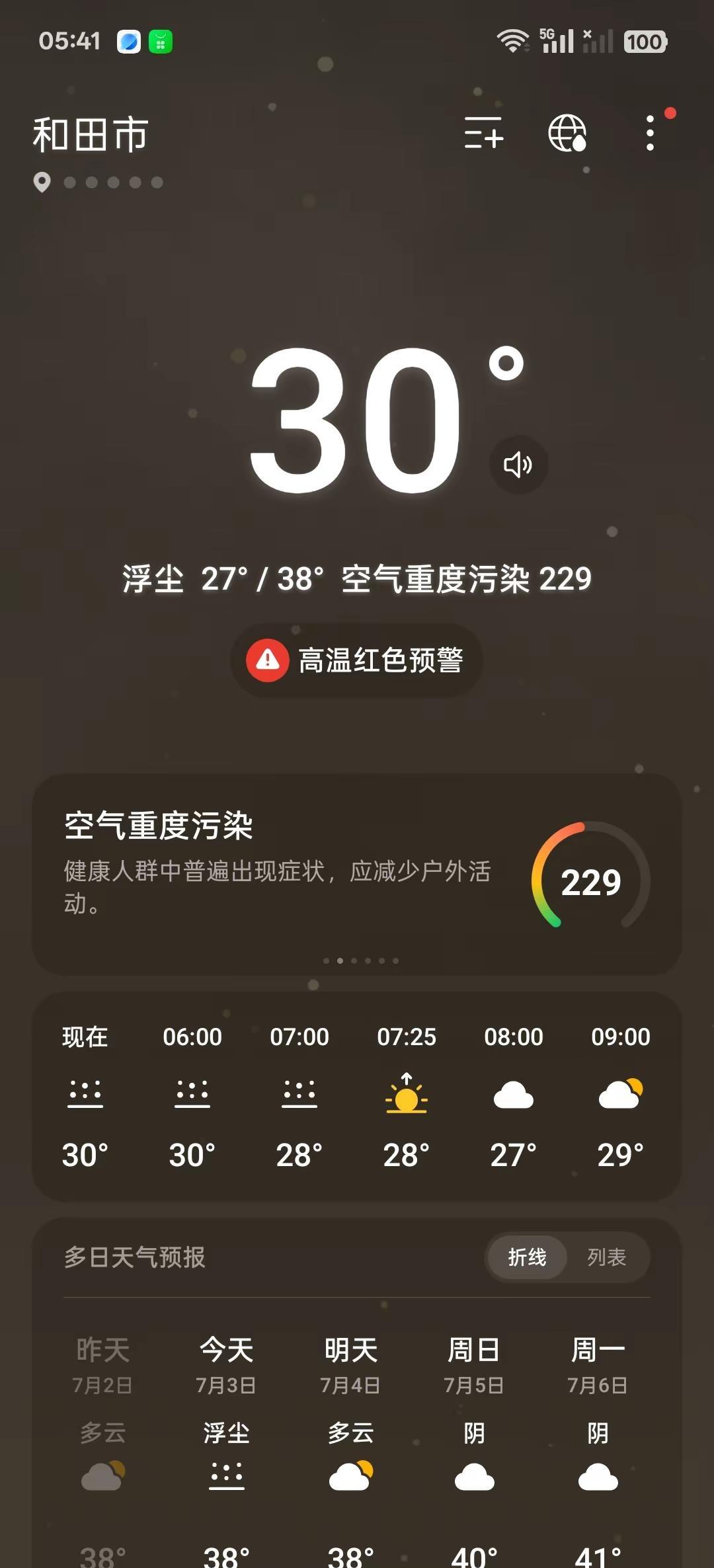 要命了，这么热的天搭配刮沙子，窗户也不能开，就跟蒸锅盖上了锅盖一样！[流泪][流