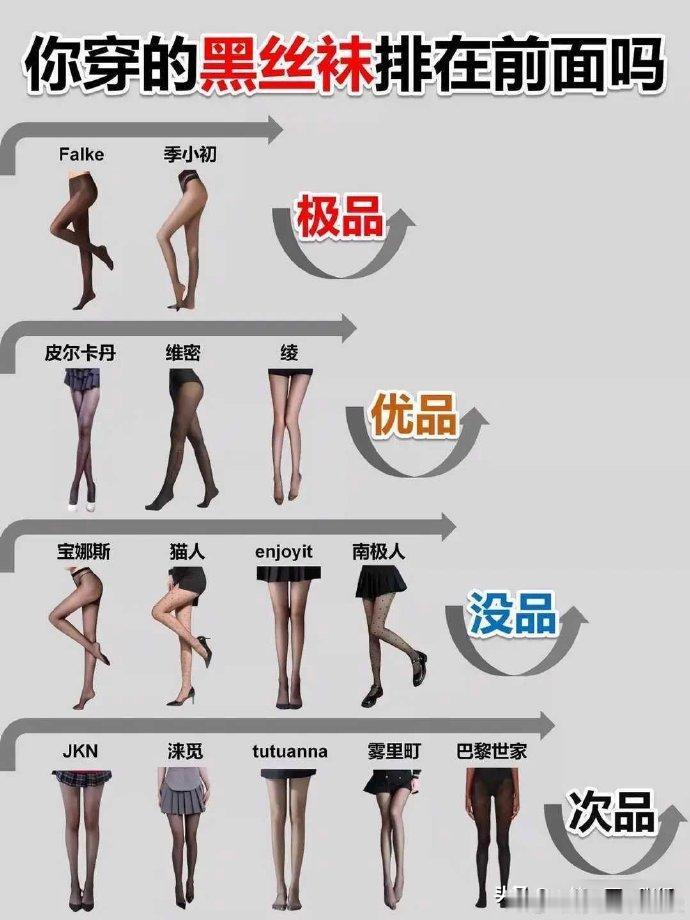 不像正经人，正经人谁还给丝袜排个一二三四五。

悄悄看就好了[灵光一闪][灵光一