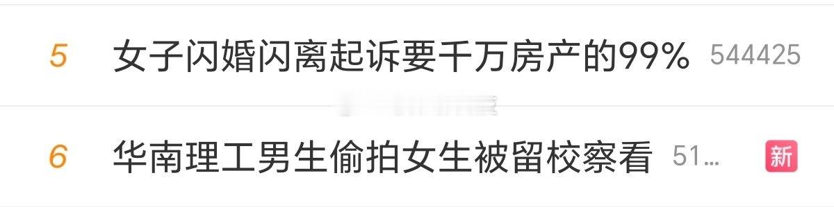 华南理工男生偷拍女生被留校察看女子闪婚闪离起诉要千万房产的99%两条热搜非常有意