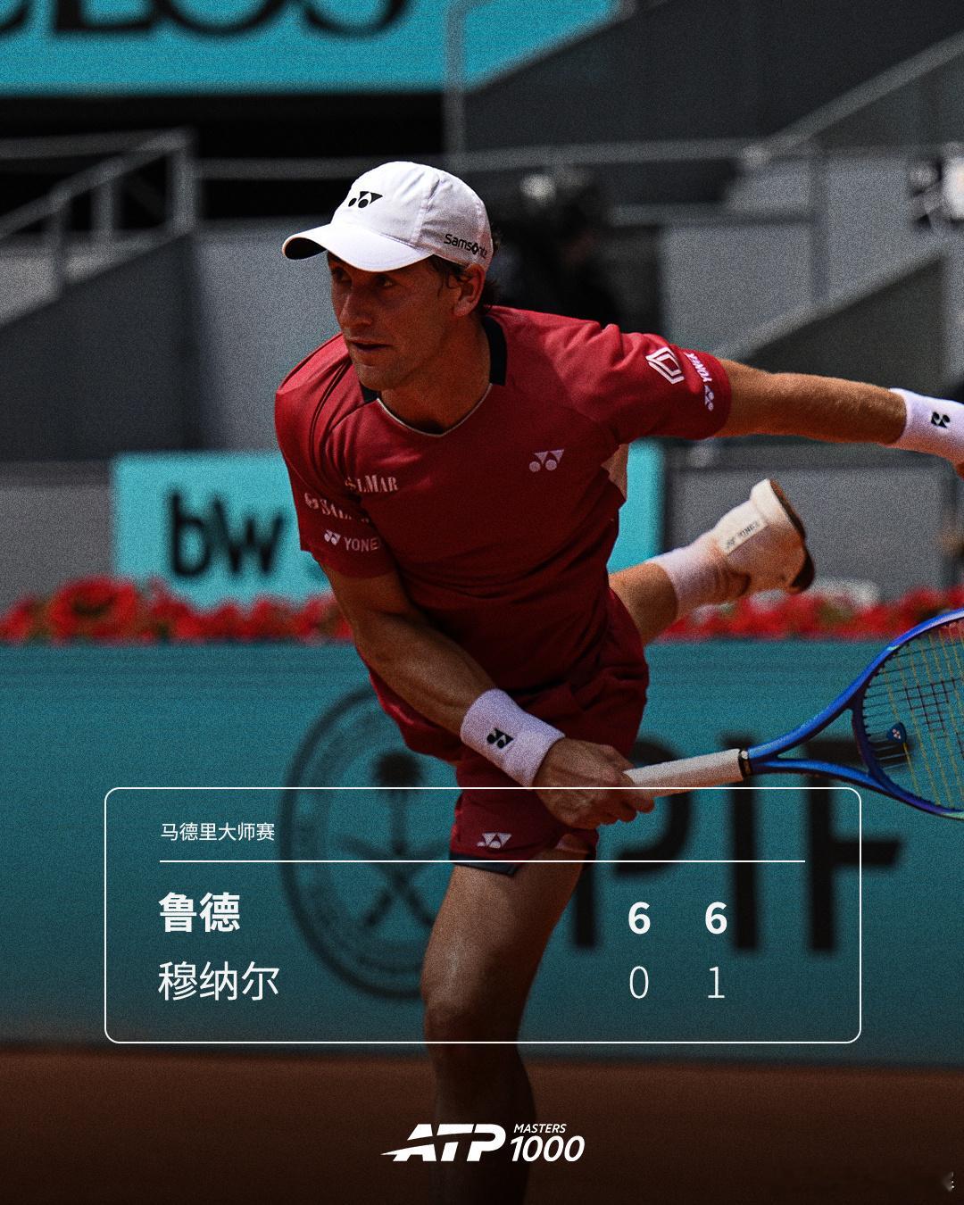 卫冕冠军鲁德取得马德里开门红ATP1000 马德里大师赛次轮，卫冕冠军鲁德直落两