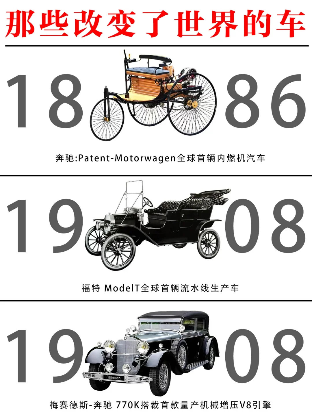 盘点那些改变了世界的汽车