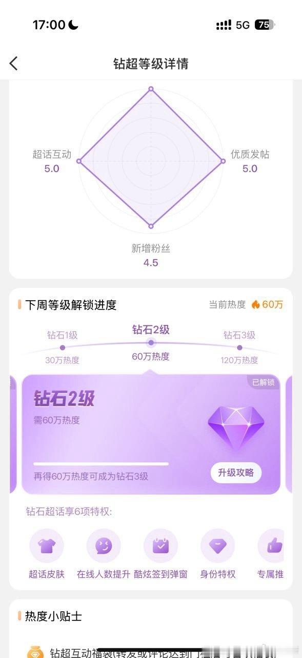博君一肖超话钻二了，这个群体我是真怕，因为战斗力太强了，已经五年了，两个人都没有