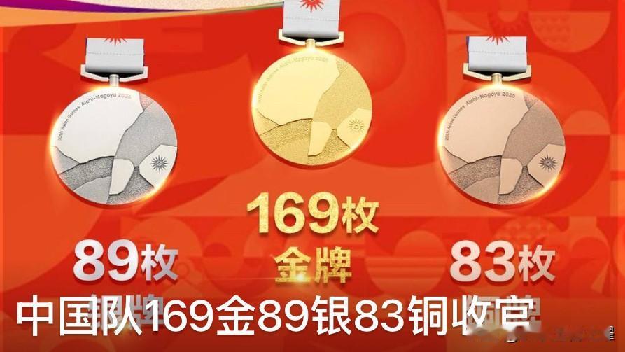 中国健儿日本亚运会收官，共获得169枚金牌🎖️，89枚银牌🥈，83枚铜牌🥉