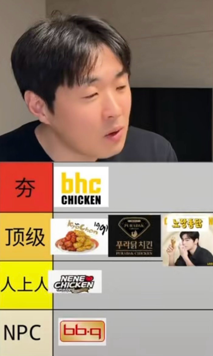 韩国人评炸鸡品牌今天准备去吃一下唯世就是第二排那个黑色的logo 