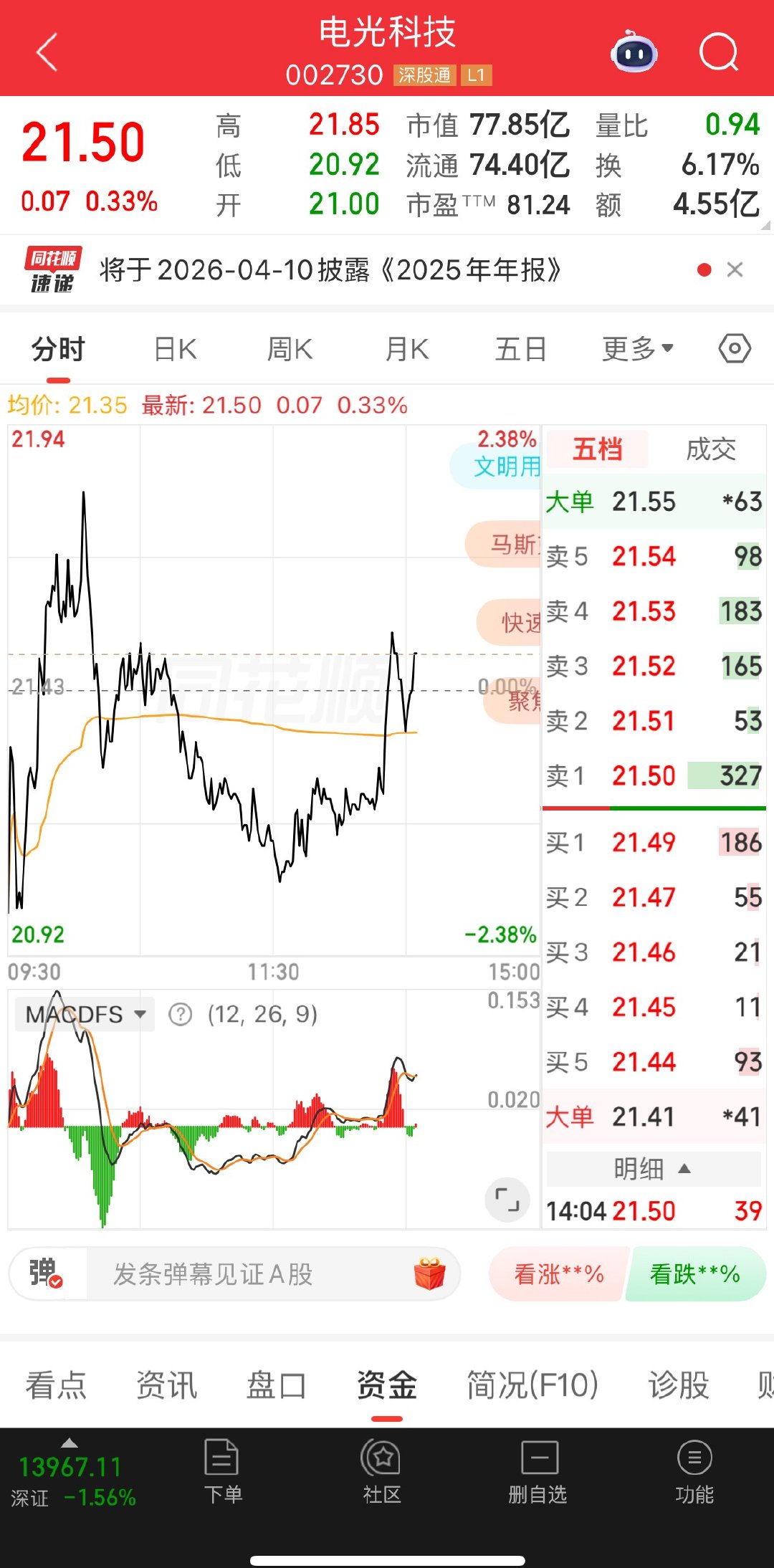 今天洗完明天会继续突破