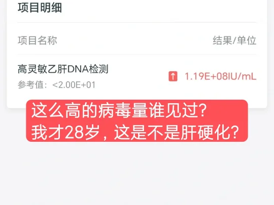 “我今年才28岁，乙肝病毒量居然高达8次方！拿到体检报告单的那一刻，我...
