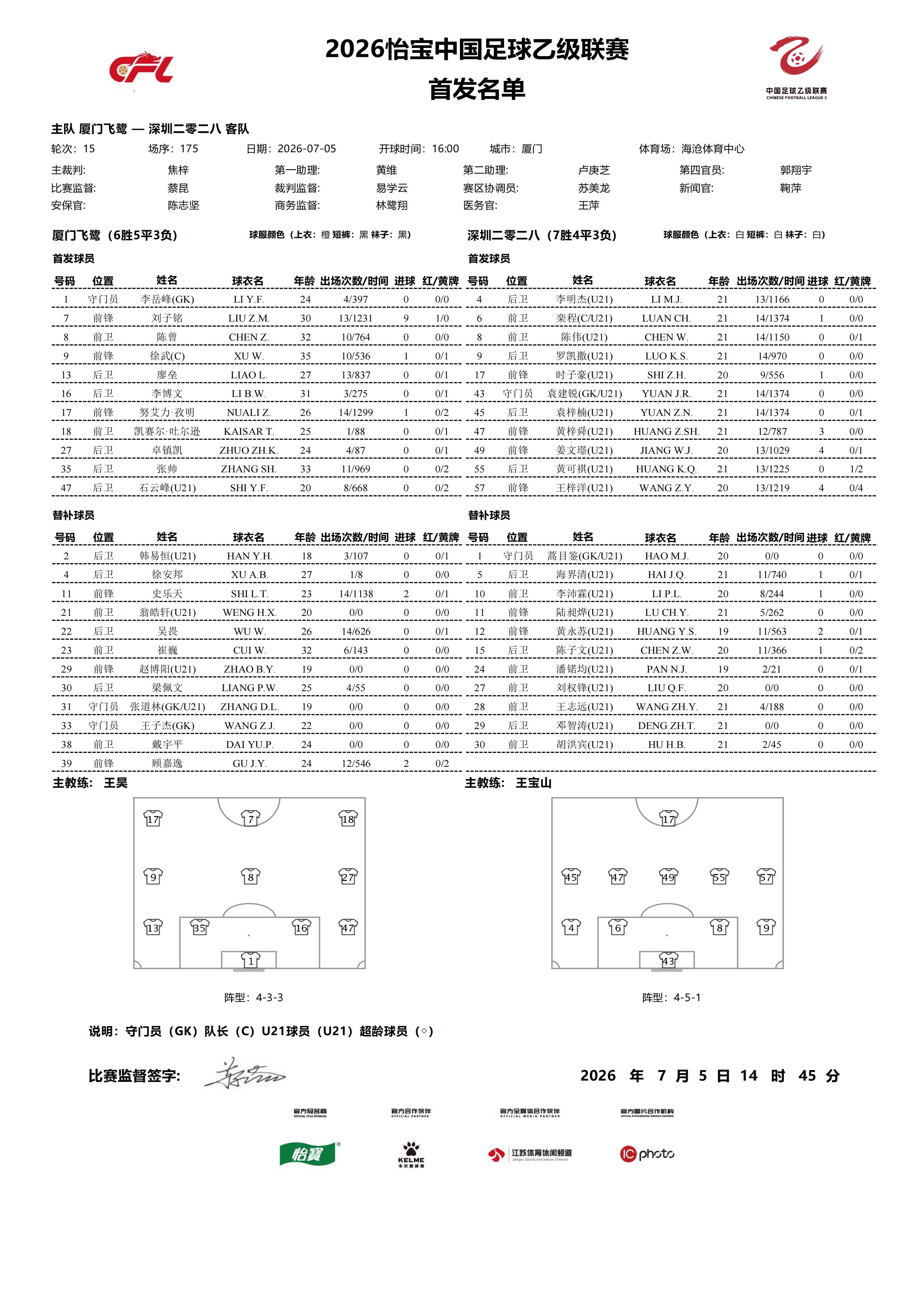 2026怡宝中乙联赛第十五轮｜厦门飞鹭VS深圳二零二八今日比赛首发名单公布！中乙