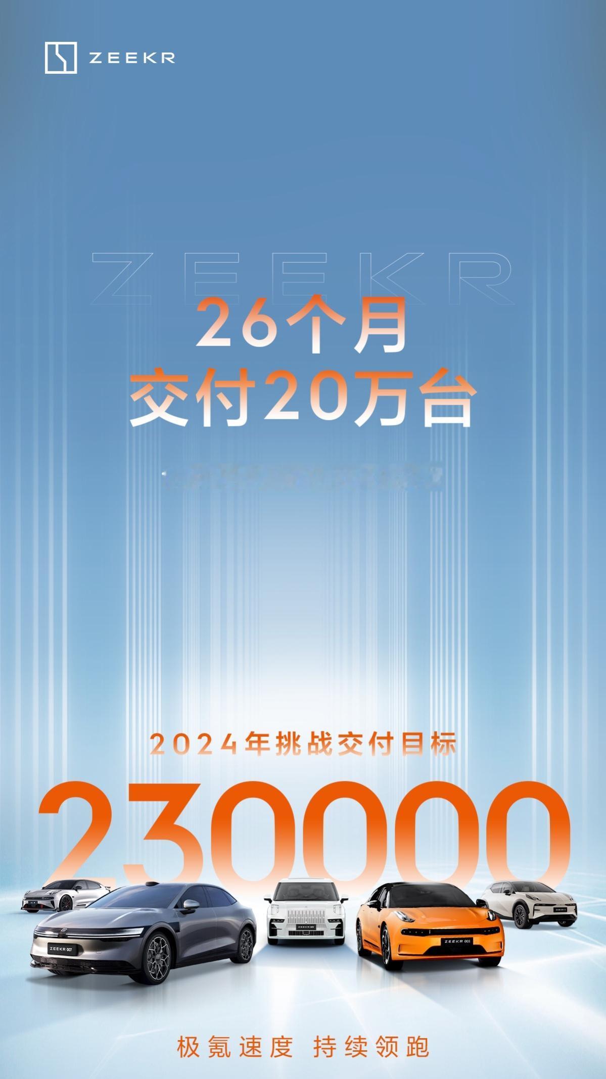 在此之前，极氪用26个月完成20万辆销售目标，面对竞争越发激烈的2024年，它给