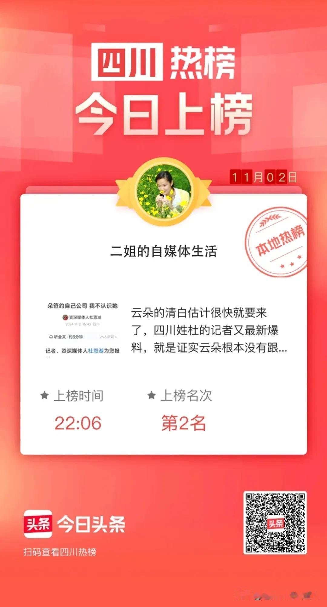 我的条友昨天发了一篇微头条，就是力挺云朵，支持云朵，并且介绍了四川记者杜恩湖的文