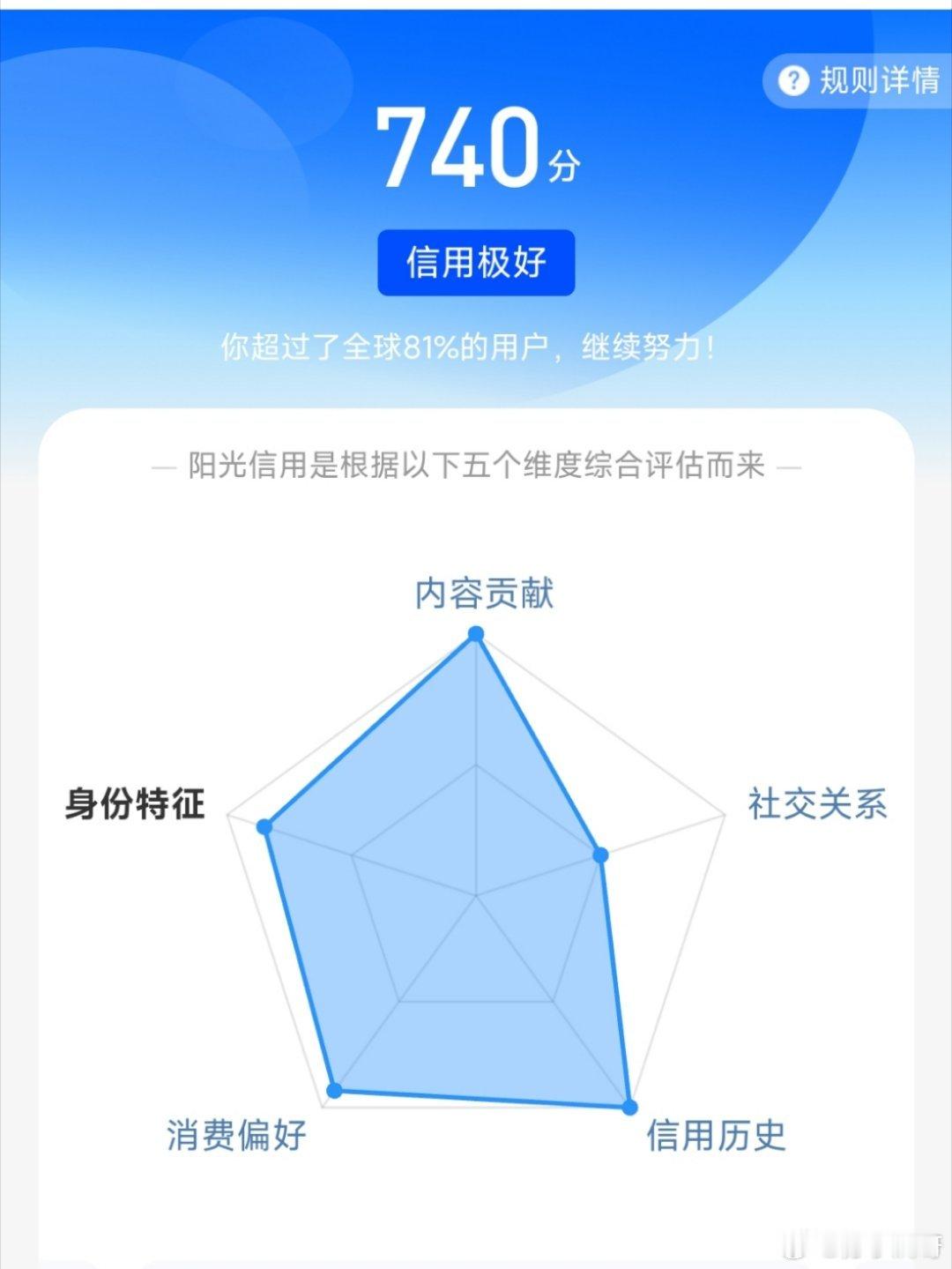 前几天很多人说涨了，我特意去看一下我的并没有涨刚刚无意间打开一看，已经从700变