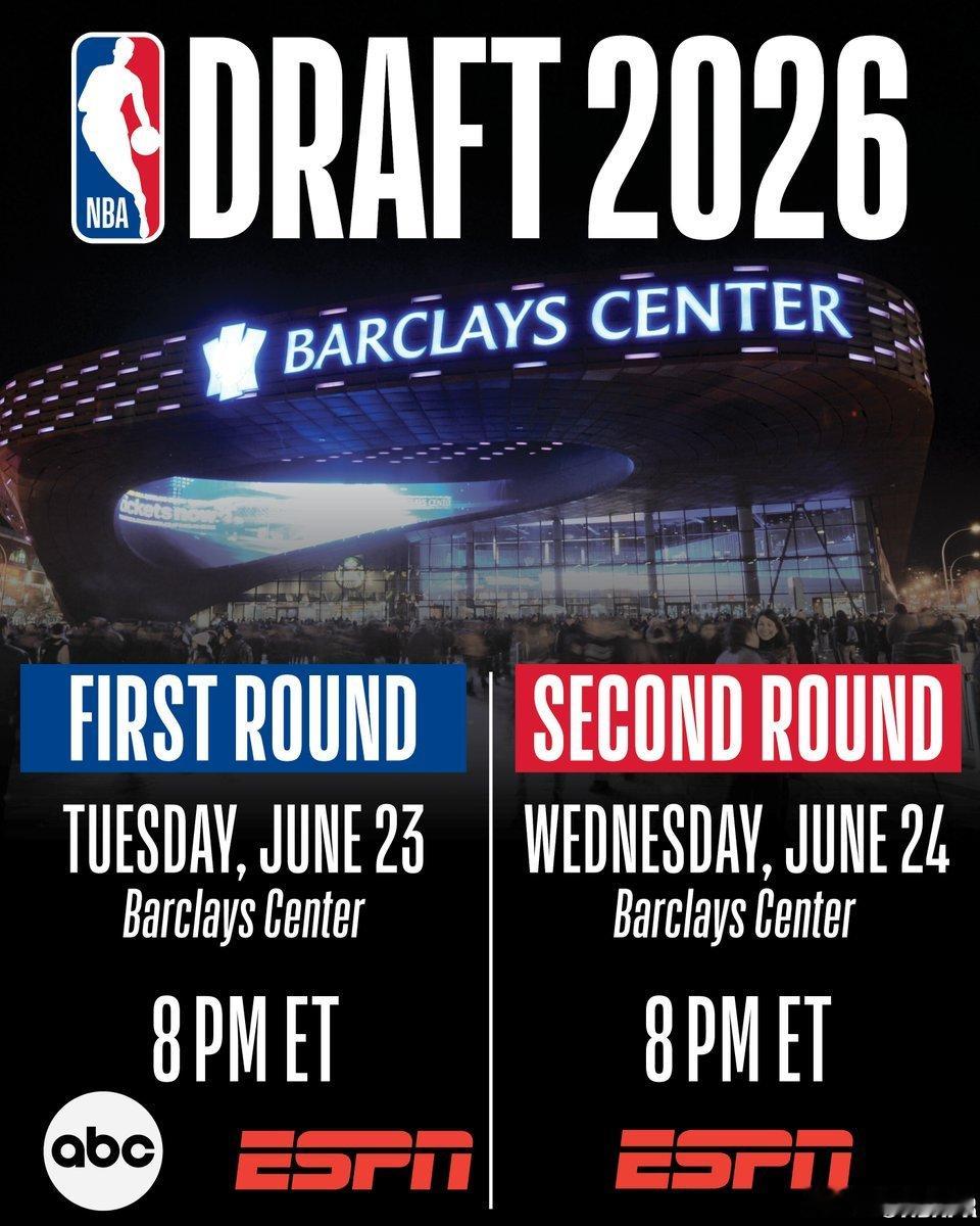 NBA2026nba选秀 时间确定 
