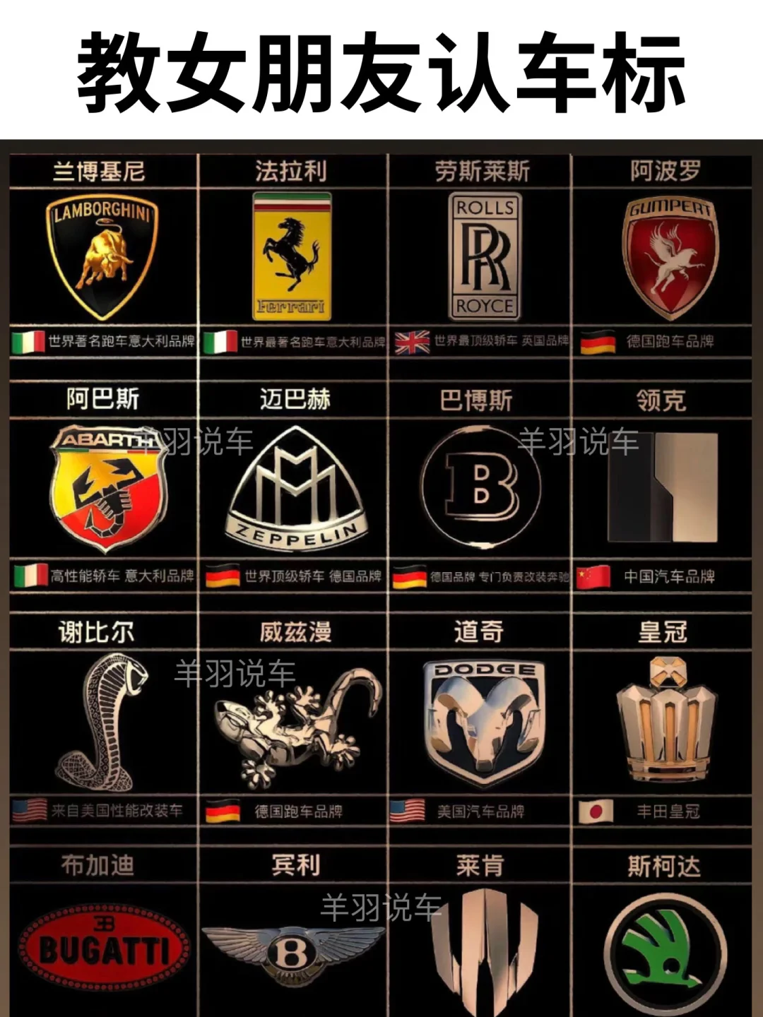 姐妹，路上看见这几个车标，记得要远离