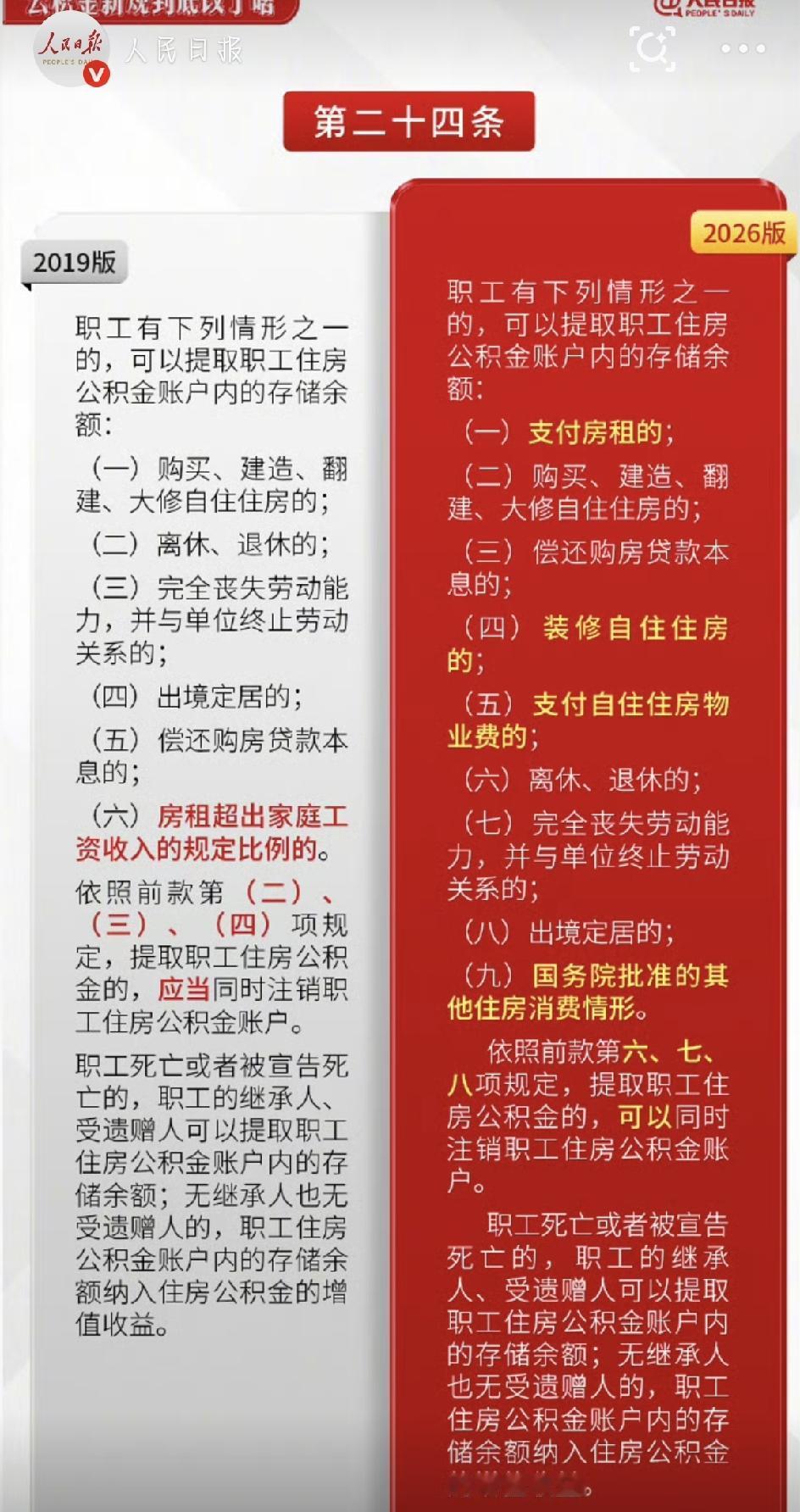 最近，新版《住房公积金管理条例》正式开始实施。这是继2002年、2019年之后，