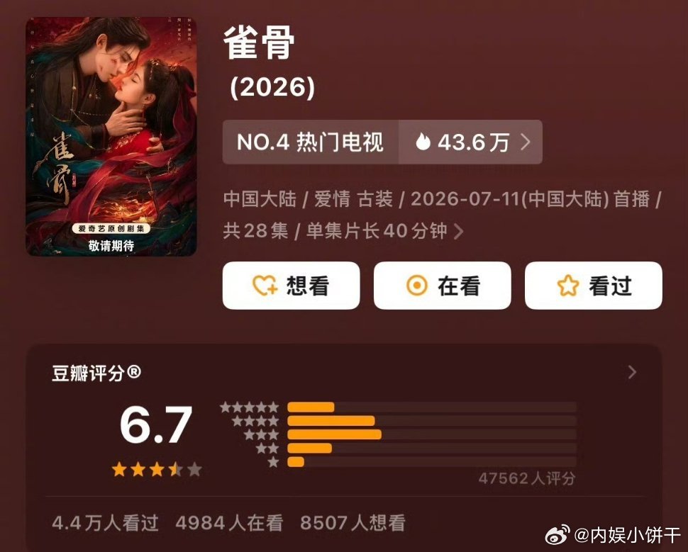 《雀骨》开分6.7艾米｜侯明昊 