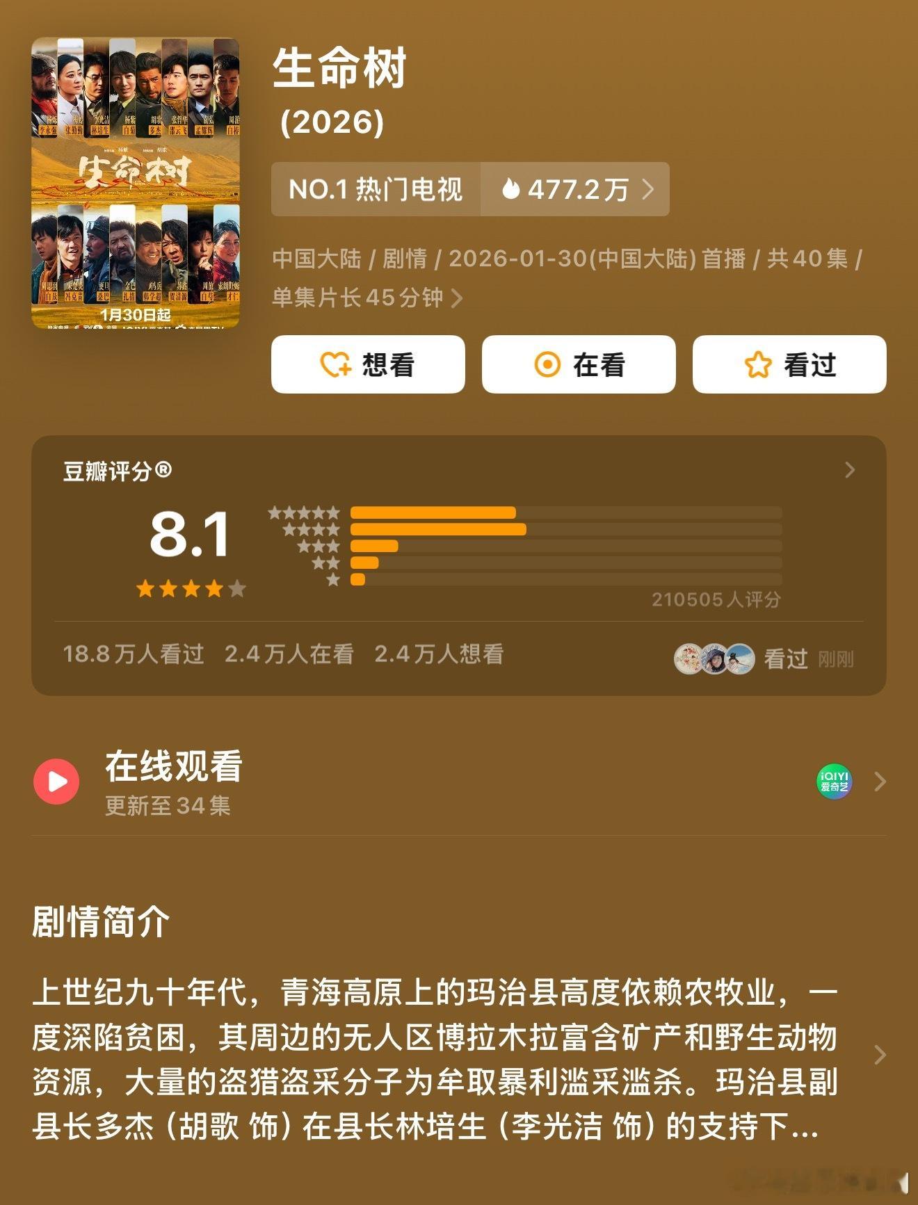 《生命树》开分8.1的含金量还在增加，打分人数破21万 