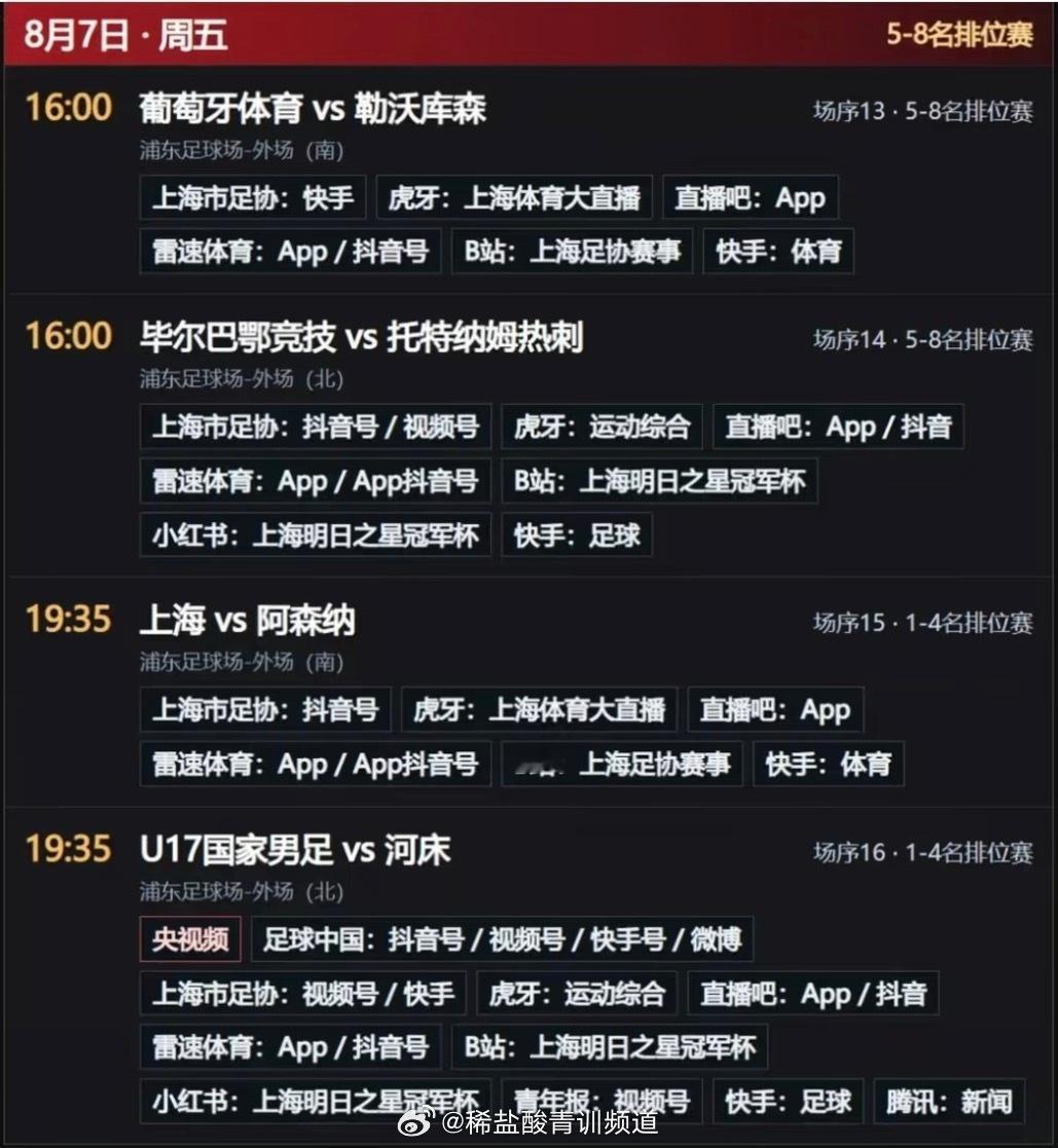 上海明日之星冠军杯8月7日比赛直播平台🌟半决赛19:35 上海队 vs 阿森纳