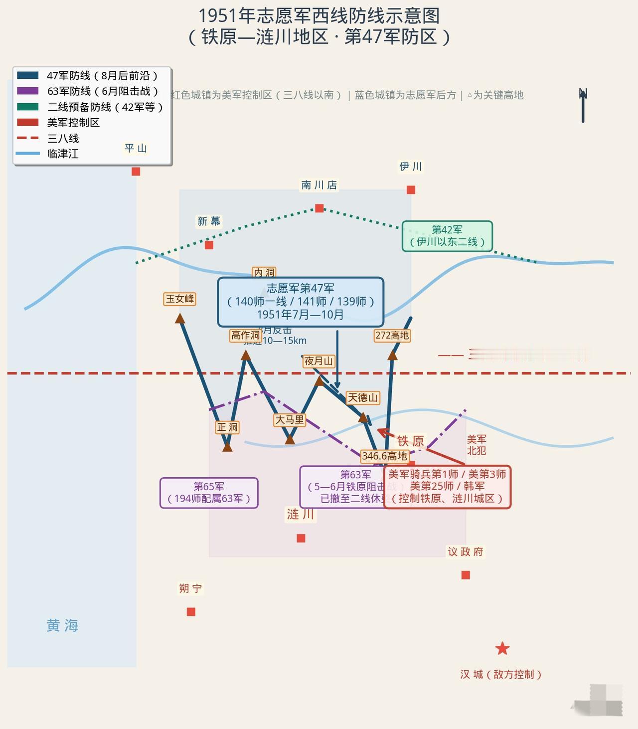 1951年西线19兵团及47军在铁原—涟川一带的防区分布梳，这样就能明白47军到