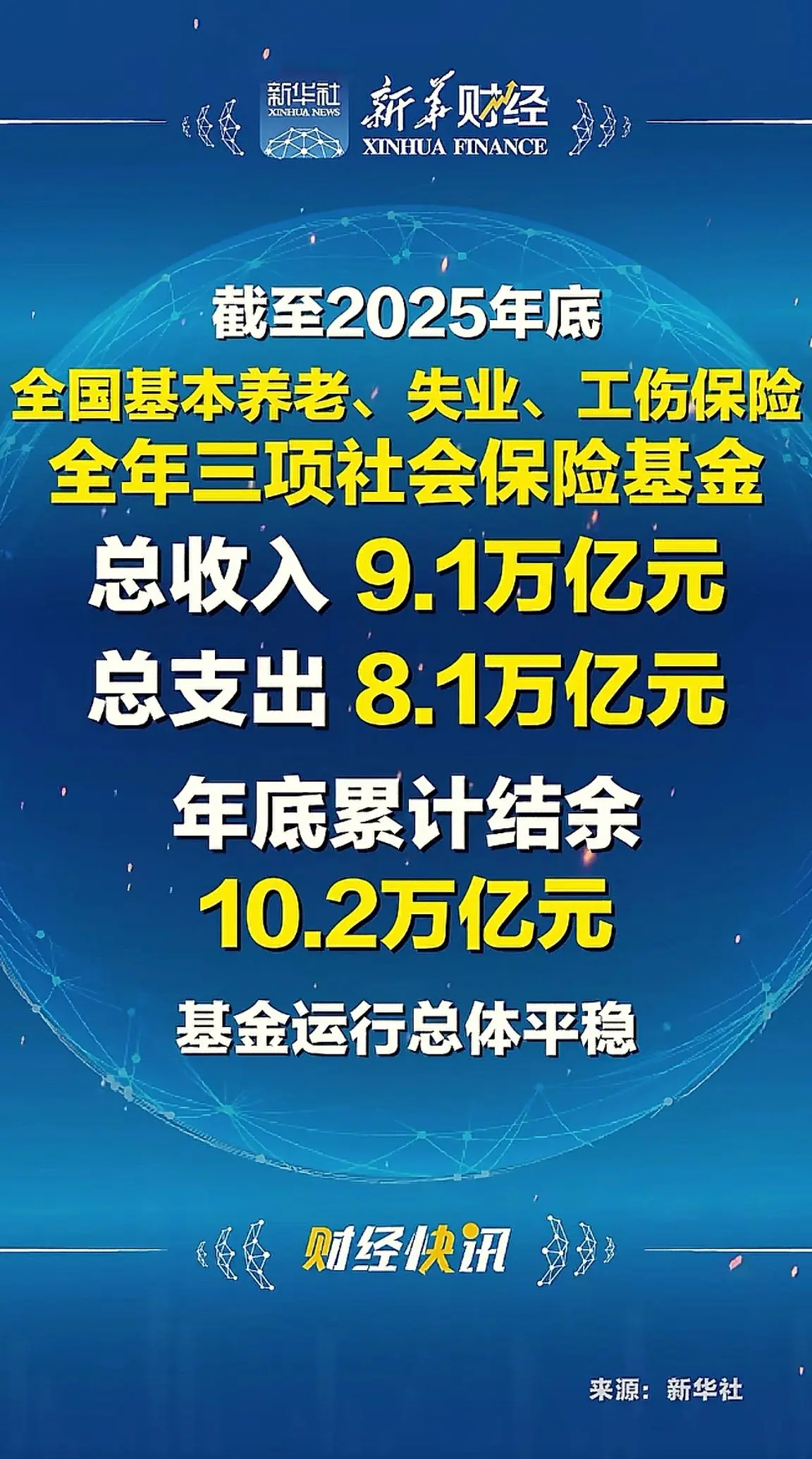 消息来源于网络