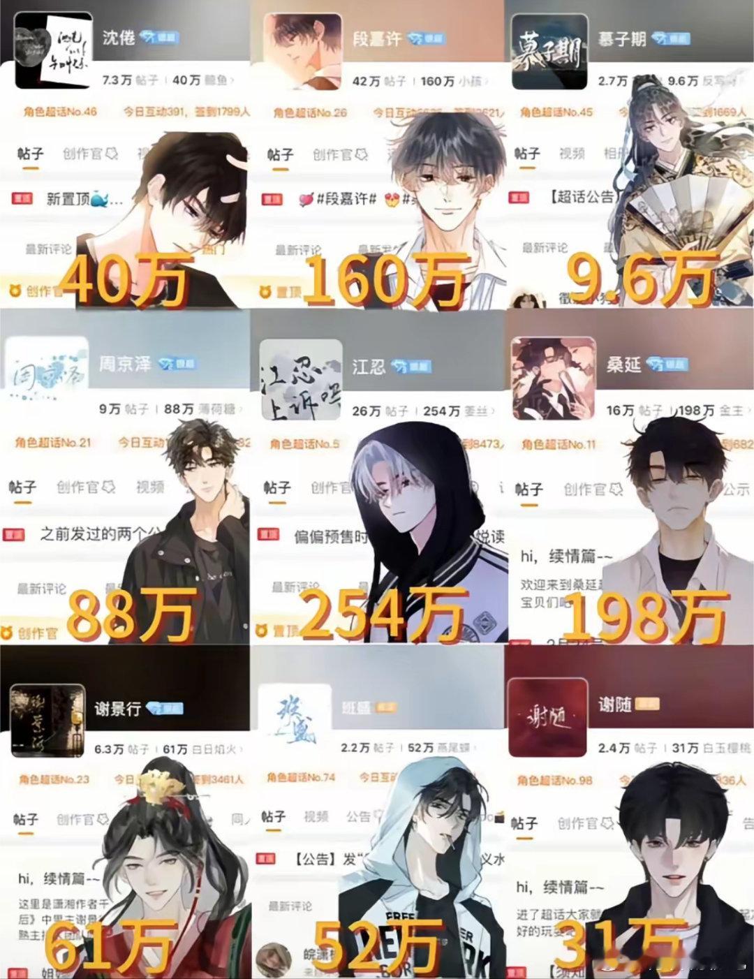 现偶前十IP只剩《偏偏宠爱》和《见春天》没影视化了，《偏偏宠爱》的男主江忍超话粉